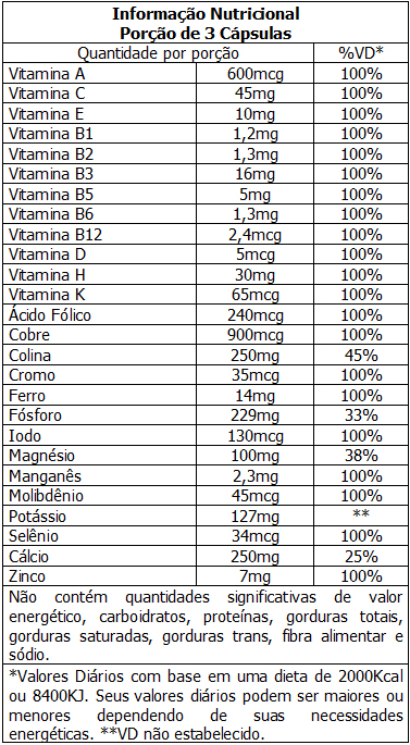 TopWay Suplementos - Multimax Complex 90 Caps - Max Titanium - Tabela Nutricional